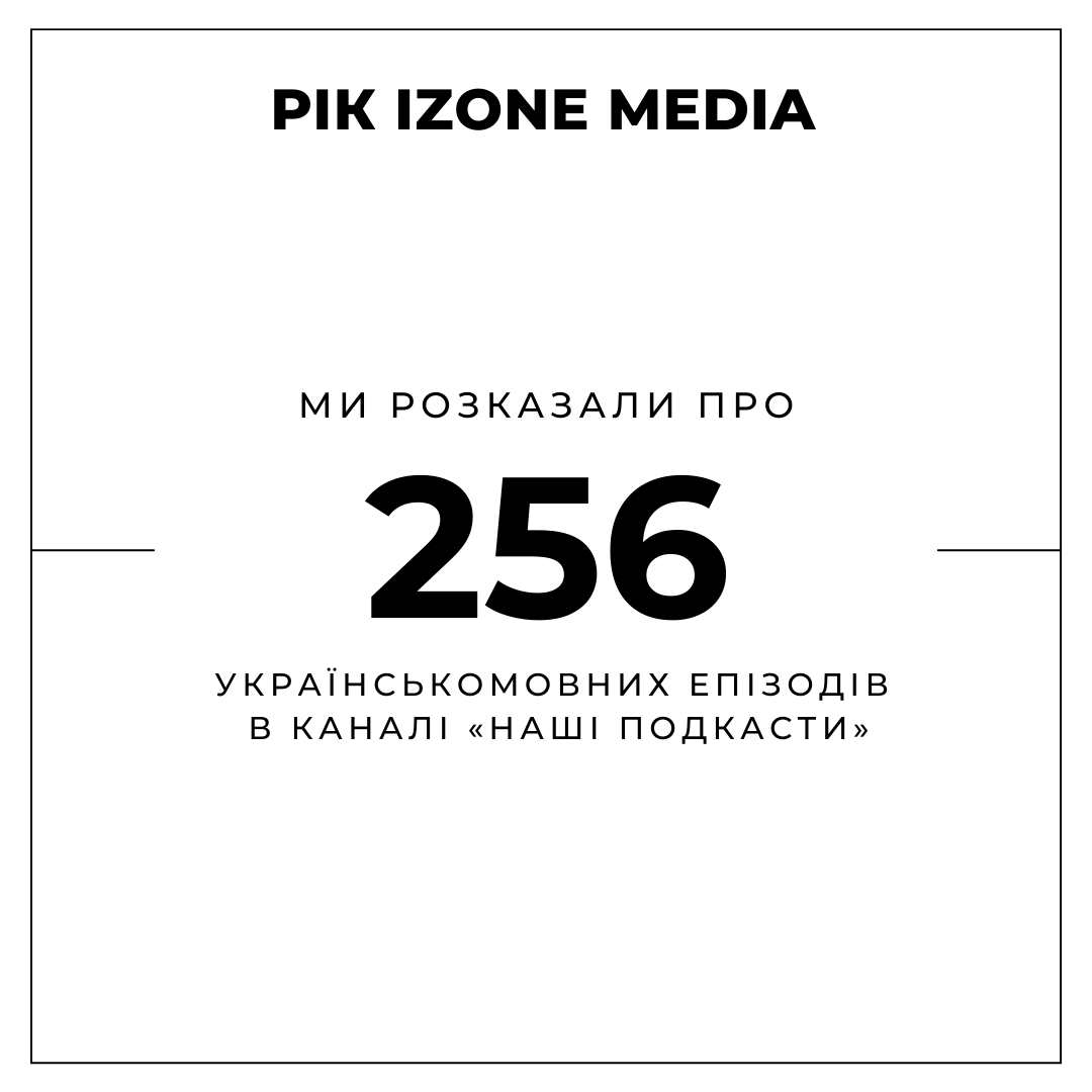 IZONE Media святкує першу річницю цифри і підсумки IZONE Media